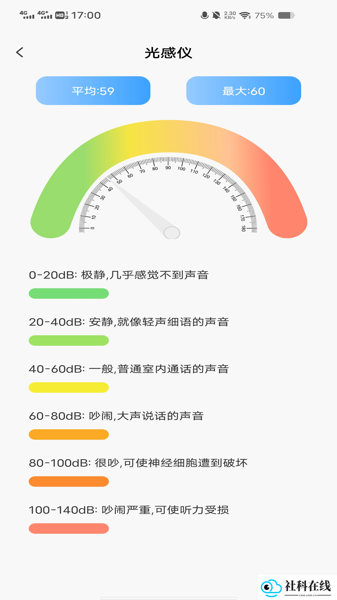 一键看家监控