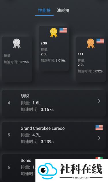 AdvancerAD10
