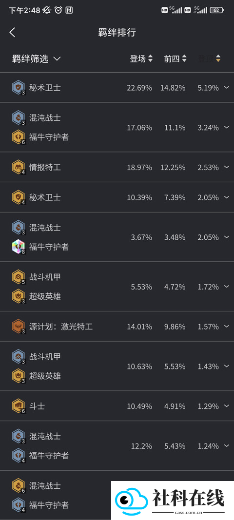 金铲铲助手最新版app