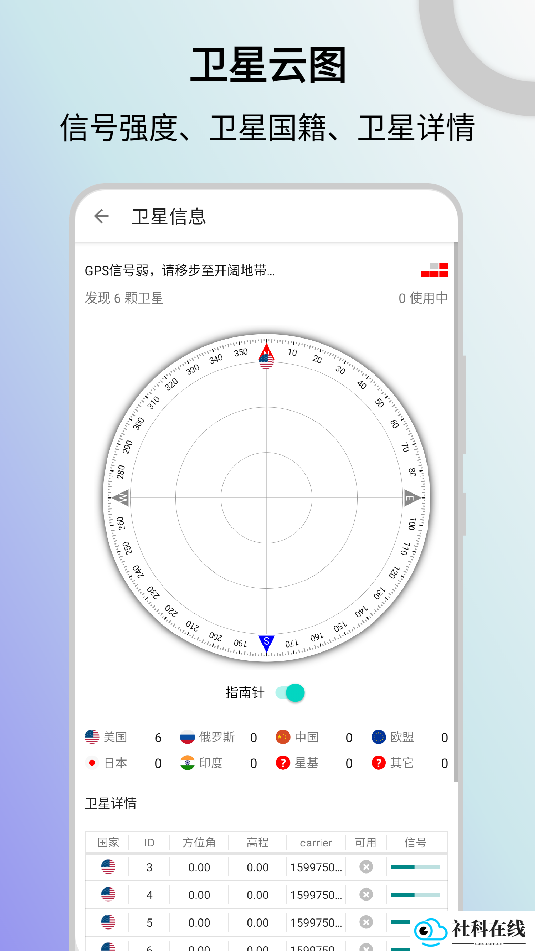 信号检测仪app