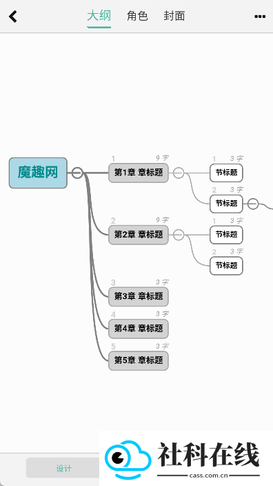 壹写作app