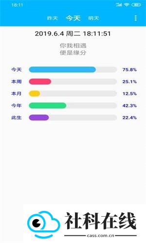 时间进度