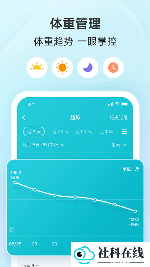 好轻体脂秤app