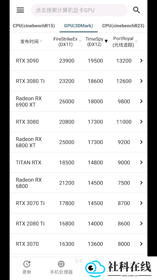 手机性能排行app