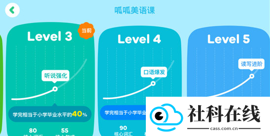 叽里呱啦学英语app