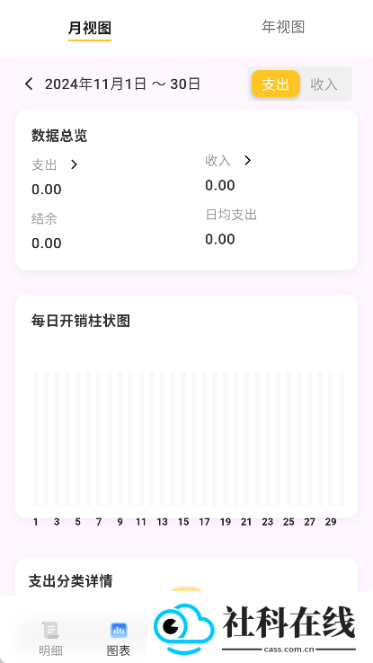 小乖记账app