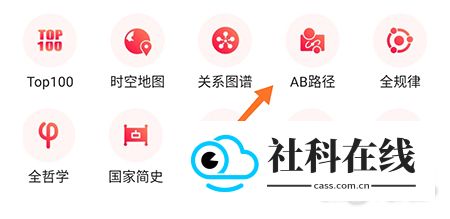 全知识免费版怎么查AB路径?1