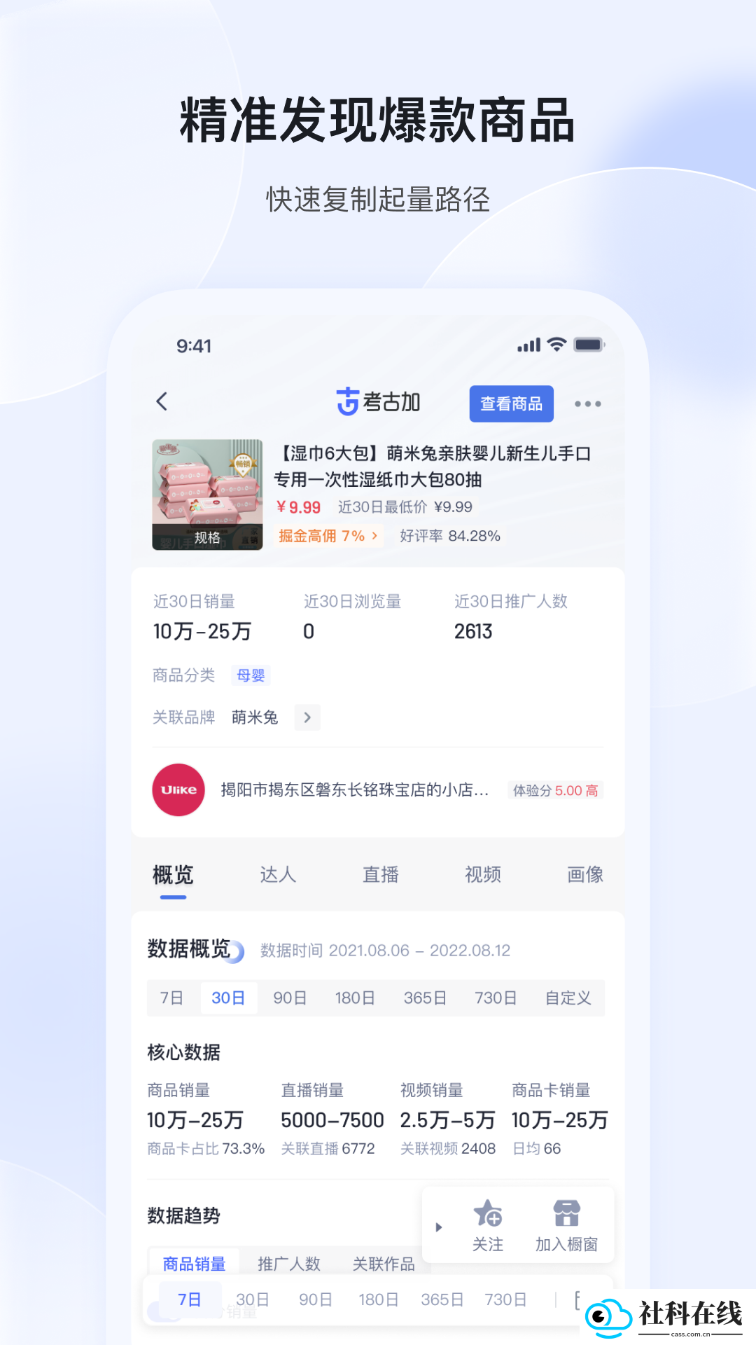 考古加