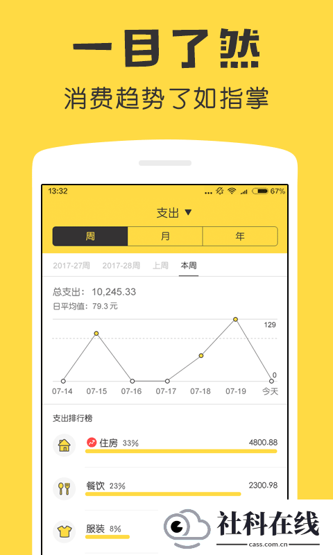 鲨鱼记账app