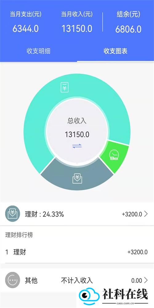 海豚记账本安卓版