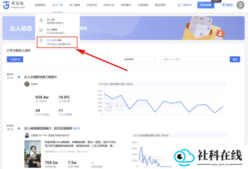 考古加
