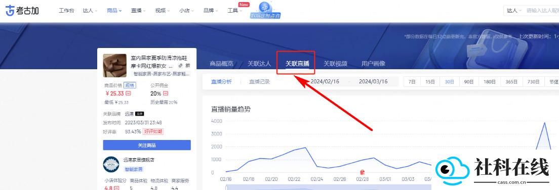 考古加