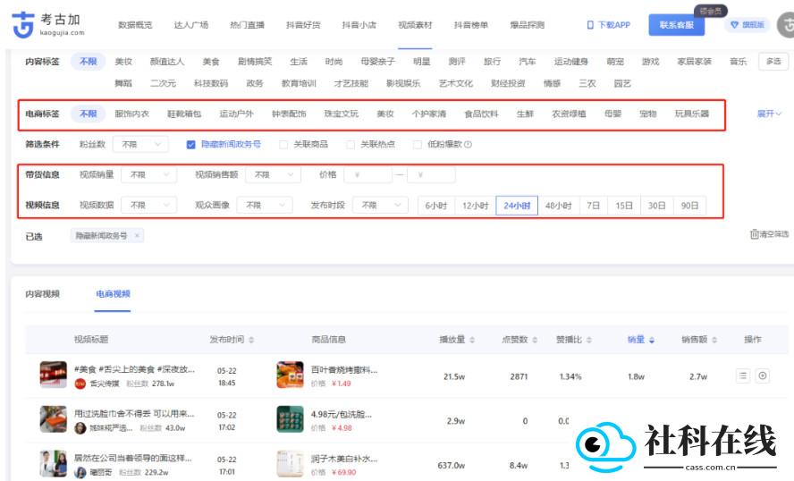 考古加