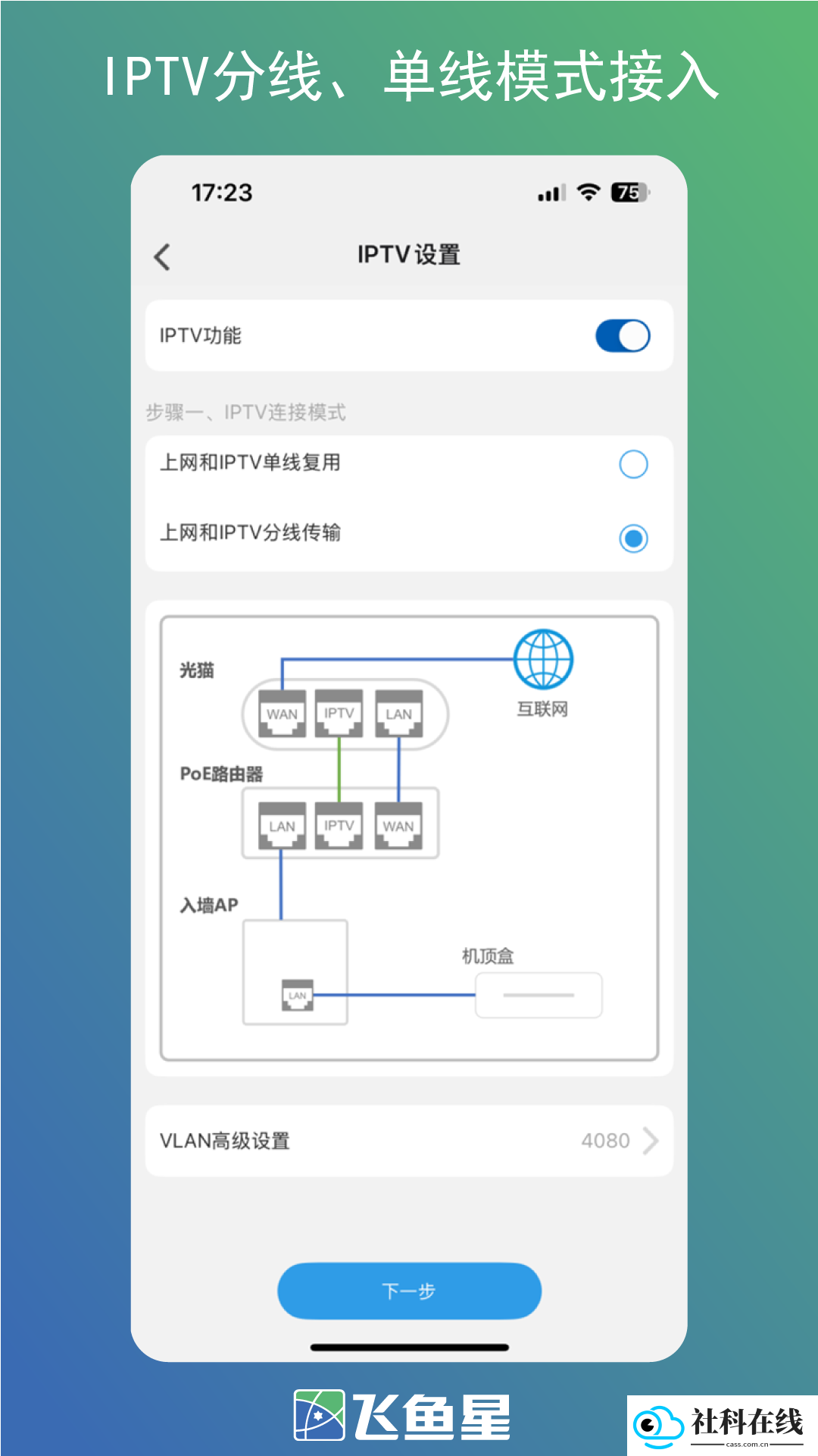 飞鱼星智家