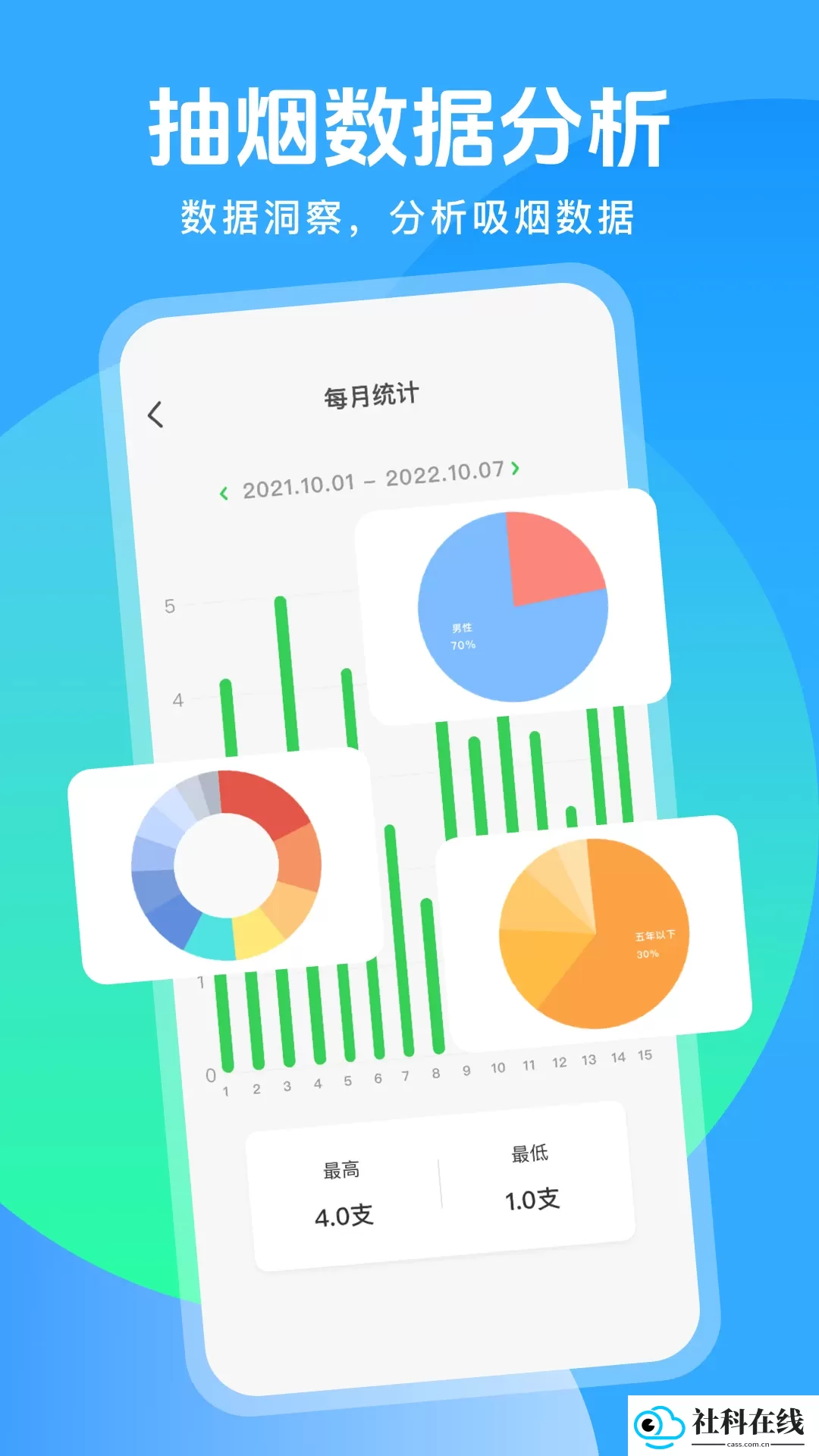 抽烟有数app