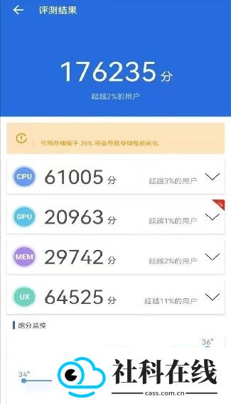 安兔兔跑分