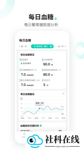 硅基动感app