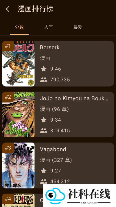 MoeList