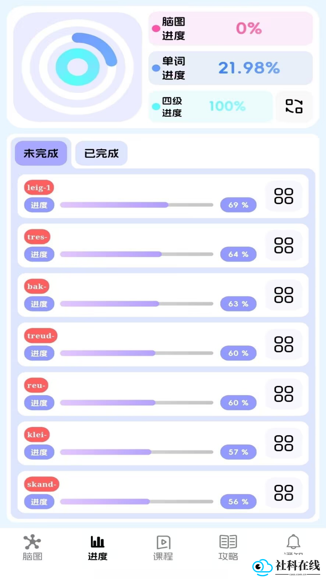 麒麟单词