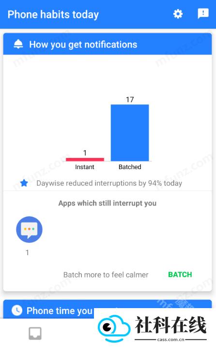 Daywise