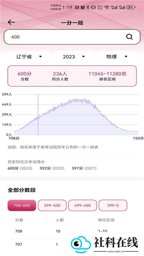 百年育才