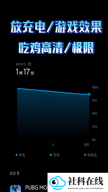 Joyose