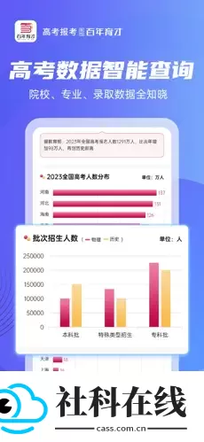 百年育才