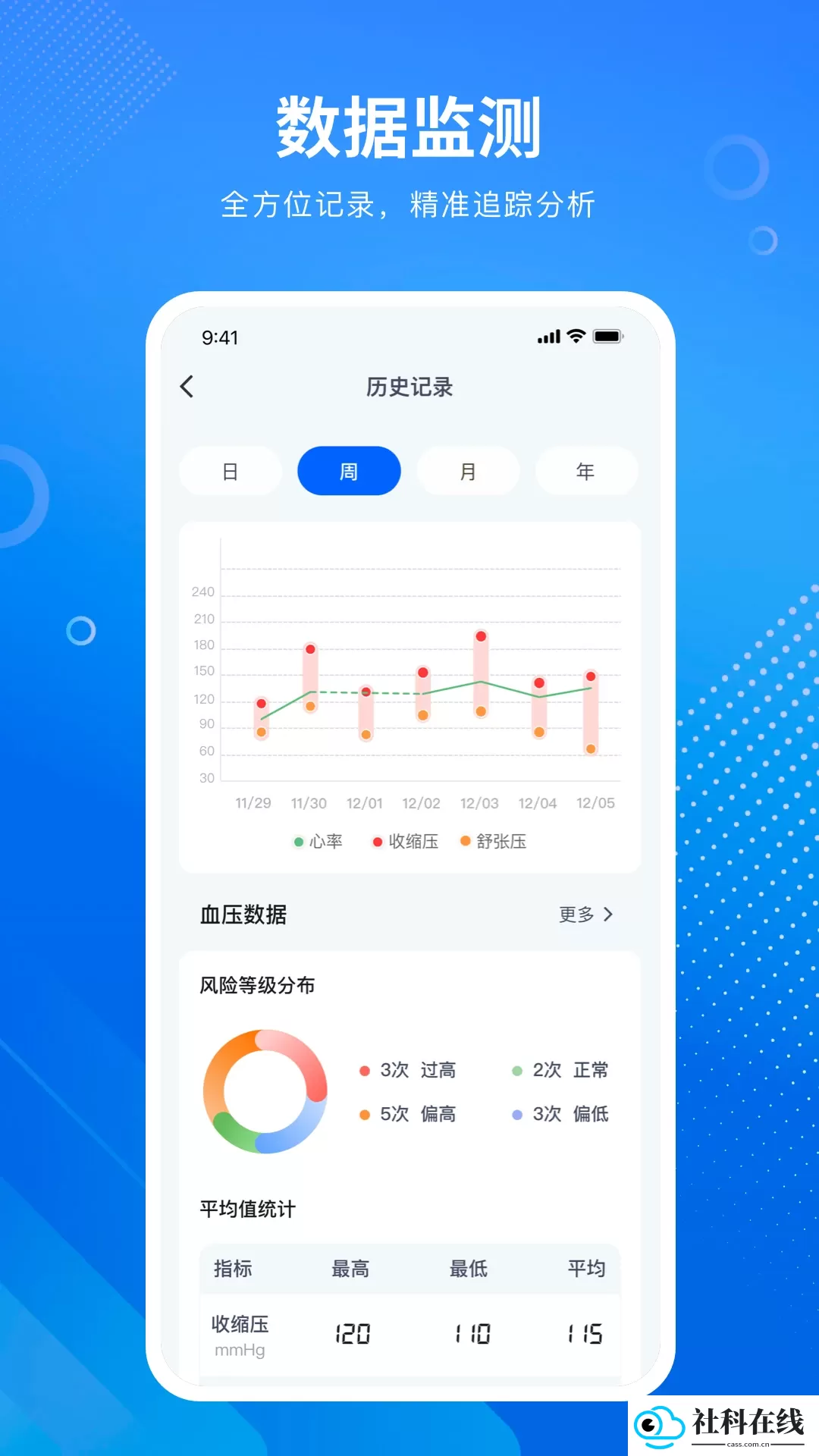 小康智能健康助手