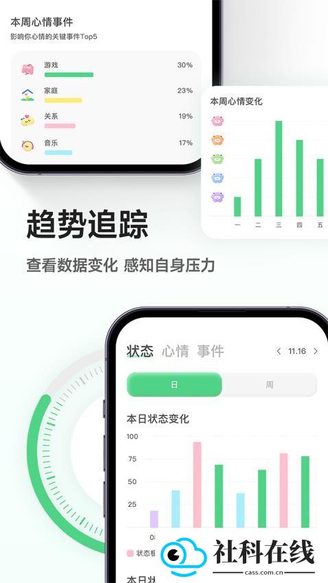 feelflow手表版