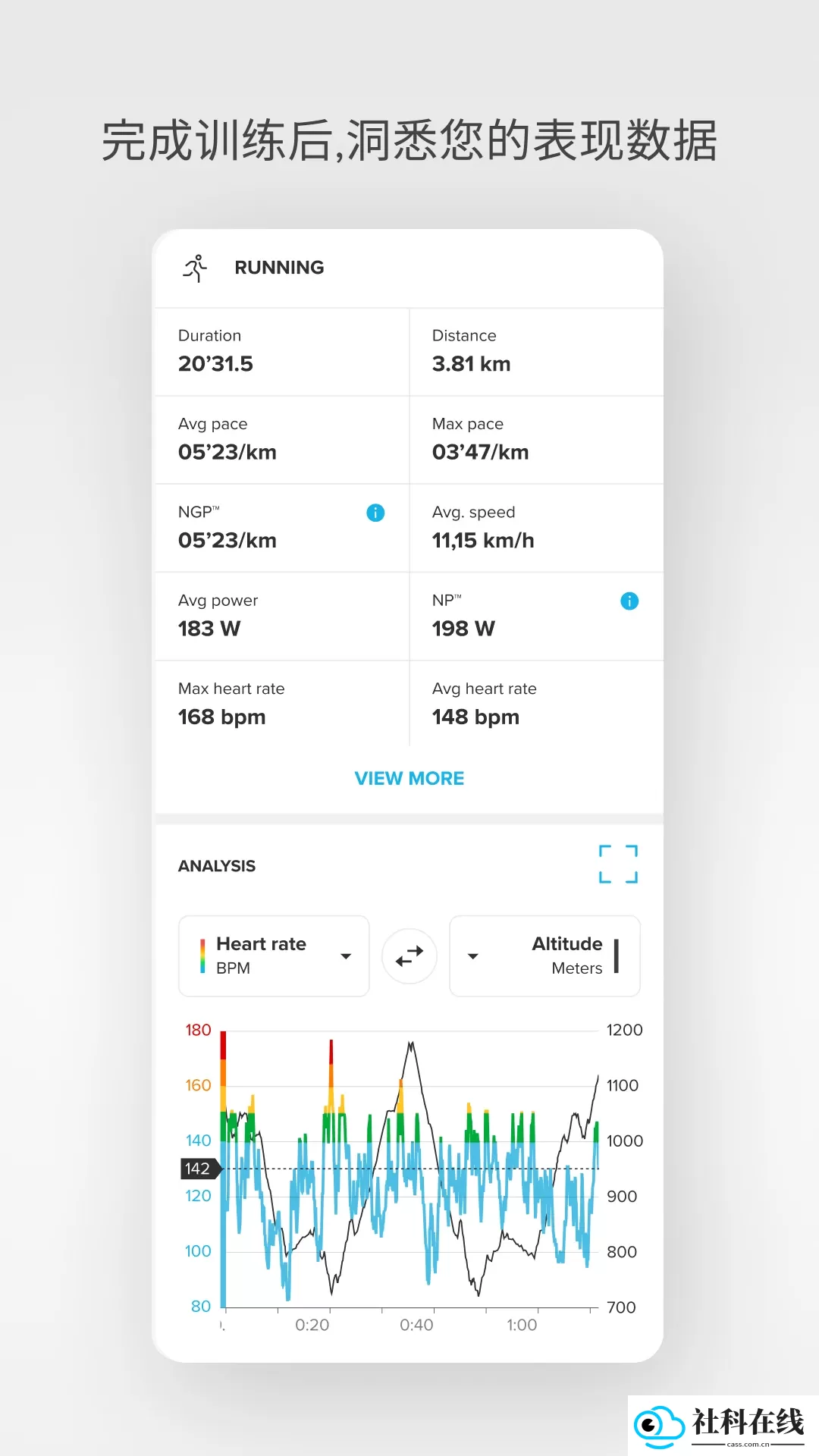 Suunto