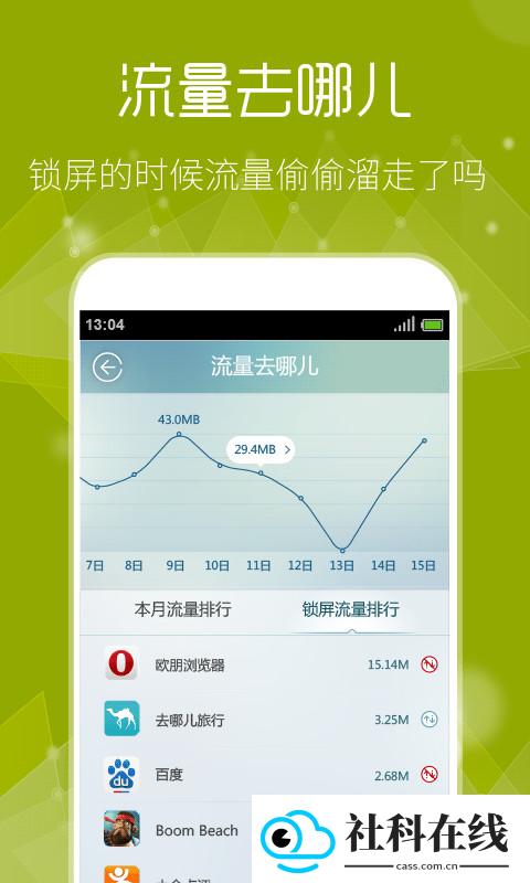 流量精灵