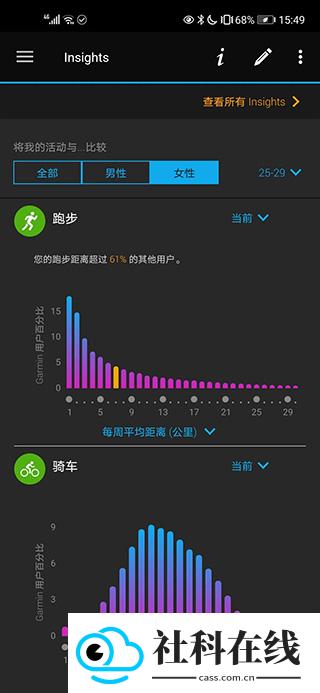 佳明手表app安卓版
