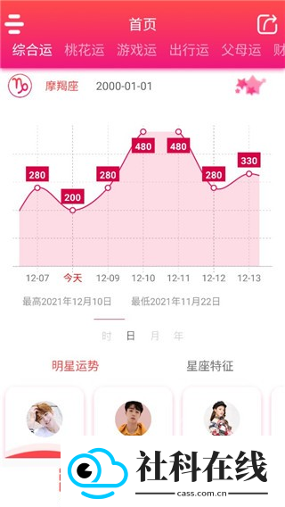 每日星座运势app