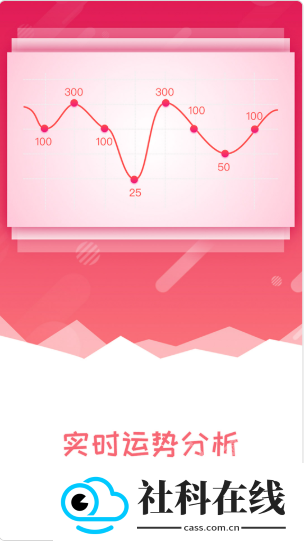 每日星座运势app