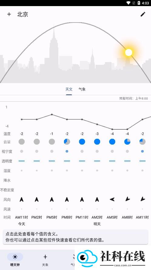 晴天钟