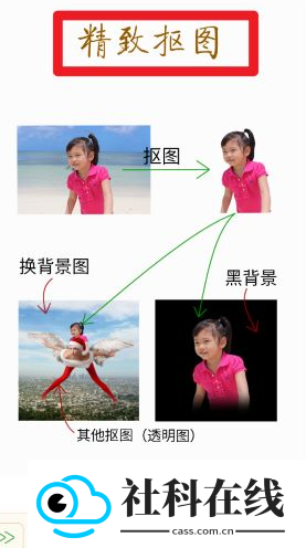 抠图宝