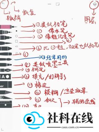 sketches绘画软件