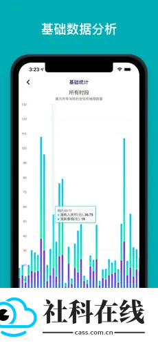 今日抽烟