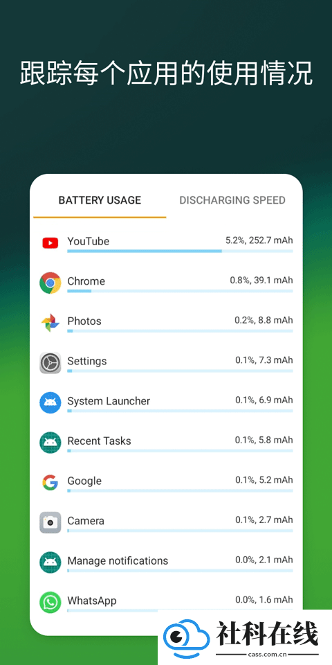 accubattery电池检测app