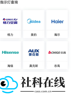 扳手快查app