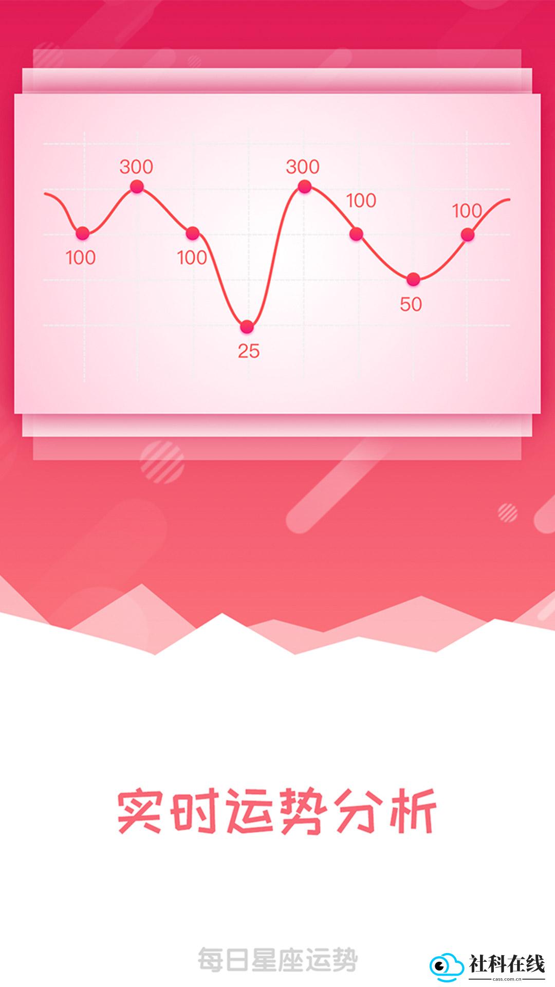 每日星座运势app
