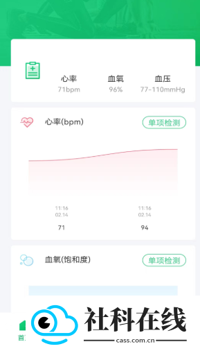 Ferefit手表