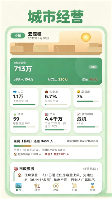 打造国际都市