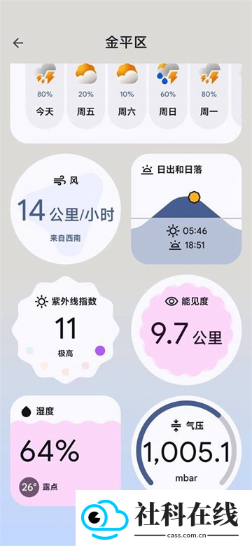 谷歌天气app中文版