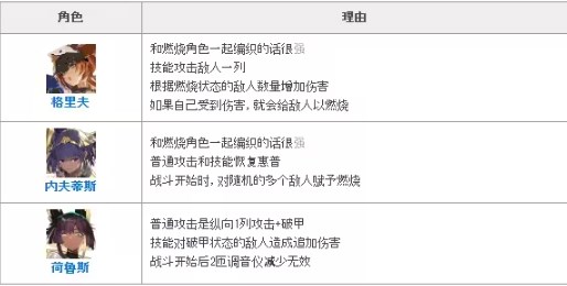 绯色回响国际服下载