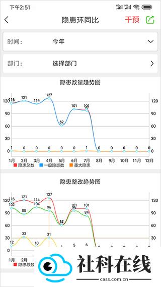 微安全app