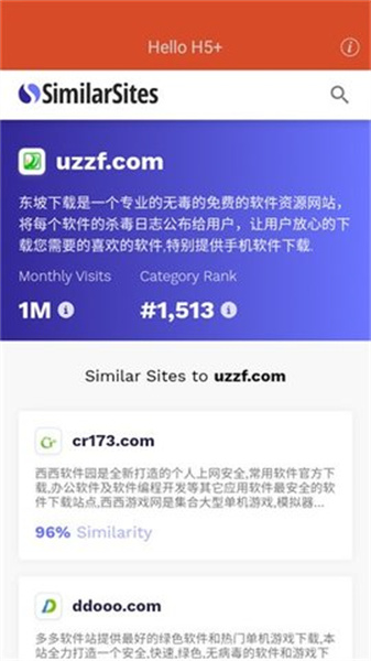 SimilarSites浏览器